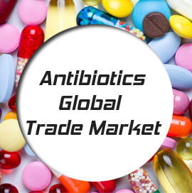 抗生素的全球贸易