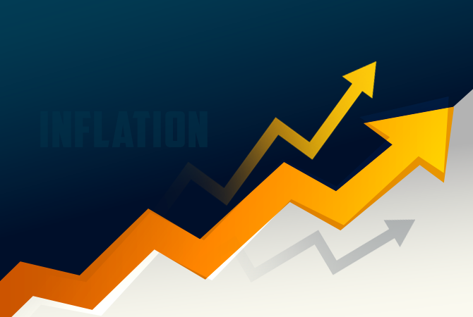 WPI Inflation rate