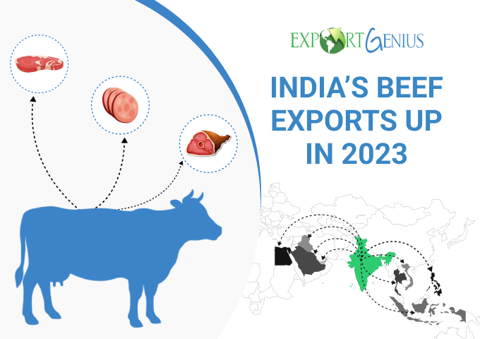 India Beef Exports Up And U.s. Beef Exports Down In 2023 – Market An